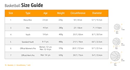 Wilson NCAA Final Four Basketball - Size 7 - 29.5", Brown - Image 2